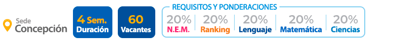 Ponderaciones