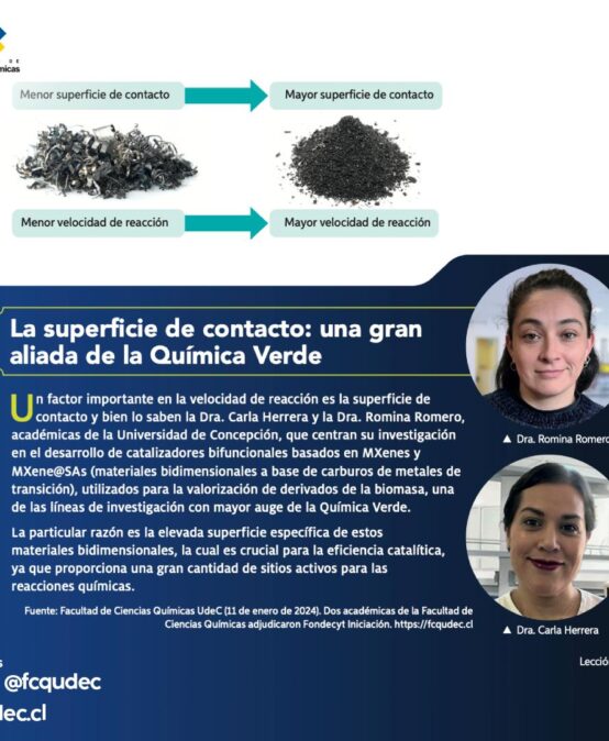 Texto escolar de Química destaca labor de investigadoras de la UdeC